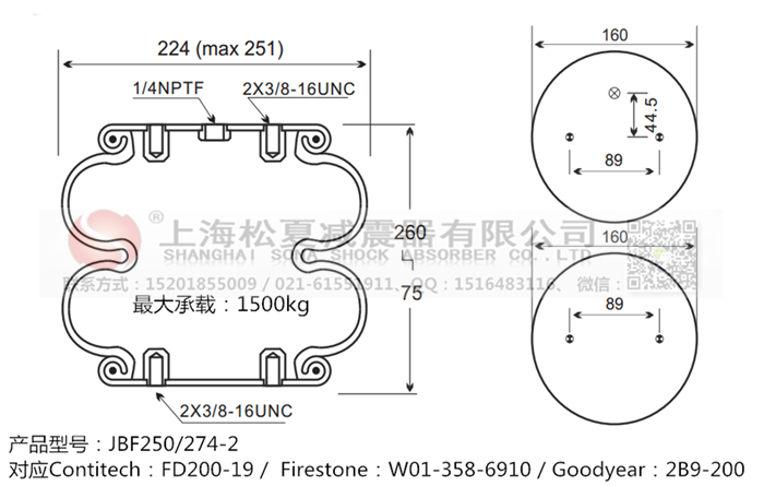 JBF250/274-2橡胶<a href='http://www.43u8.cn/' target='_blank'><u>空气弹簧</u></a>