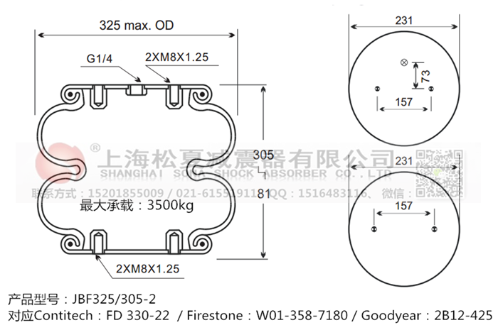 JBF325/305-2橡胶<a href='http://www.43u8.cn/' target='_blank'><u>空气弹簧</u></a>